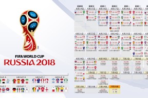 开元棋牌官方网站-风云际会，步行者创纪录、德布劳内火爆、Uzi连胜晋级